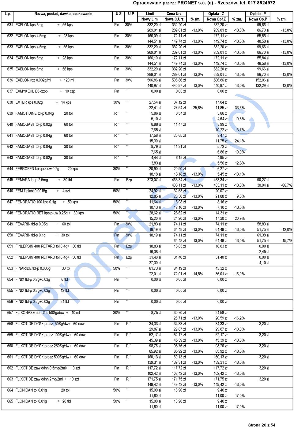 5mg 56 kps Płn 30% 332,20 zł 332,20 zł 332,20 zł 99,66 zł 289,01 zł 289,01 zł -13,0% 289,01 zł -13,0% 86,70 zł -13,0% 634 EXELON kps 6mg 28 kps Płn 30% 166,10 zł 172,11 zł 172,11 zł 55,84 zł 144,51