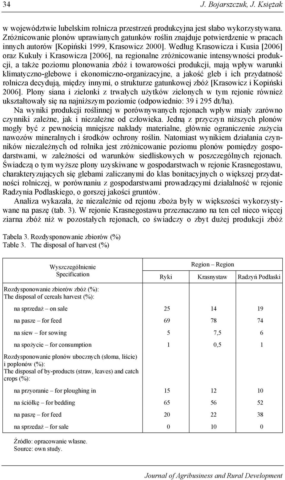 Według Krasowicza i Kusia [2006] oraz Kukuły i Krasowicza [2006], na regionalne zróżnicowanie intensywności produkcji, a także poziomu plonowania zbóż i towarowości produkcji, mają wpływ warunki