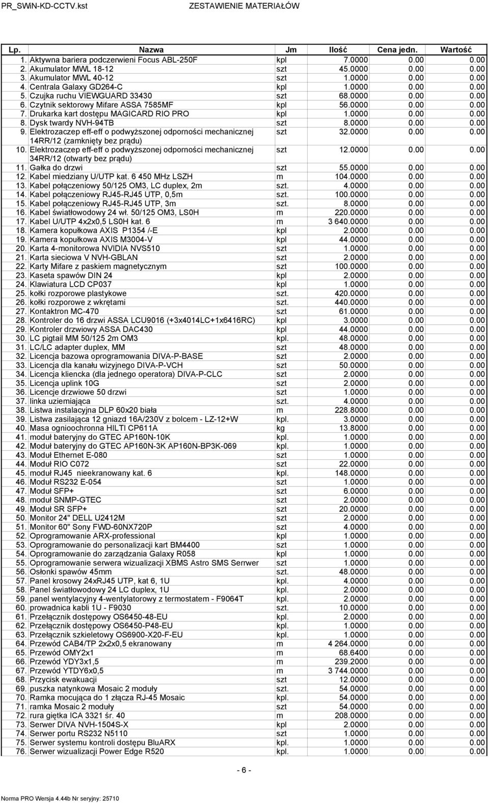 Drukarka kart dostępu MAGICARD RIO PRO kpl 1.0000 0.00 0.00 8. Dysk twardy NVH-94TB szt 8.0000 0.00 0.00 9. Elektrozaczep eff-eff o podwyższonej odporności mechanicznej szt 32.0000 0.00 0.00 14RR/12 (zamknięty bez prądu) 10.