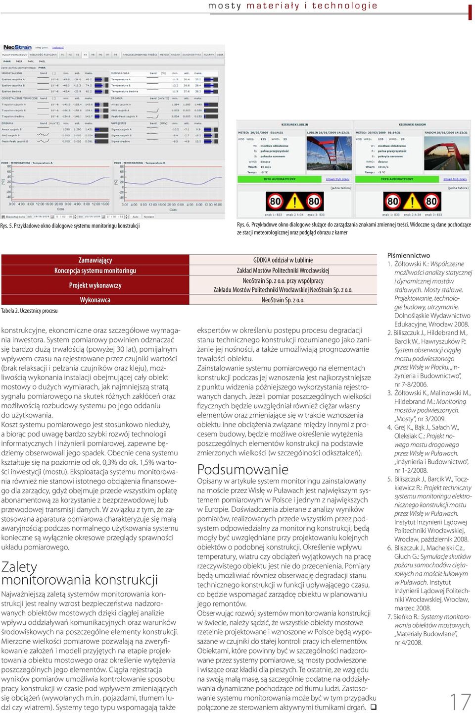 Uczestnicy procesu Zamawiający Koncepcja systemu monitoringu Projekt wykonawczy Wykonawca konstrukcyjne, ekonomiczne oraz szczegółowe wymagania inwestora.