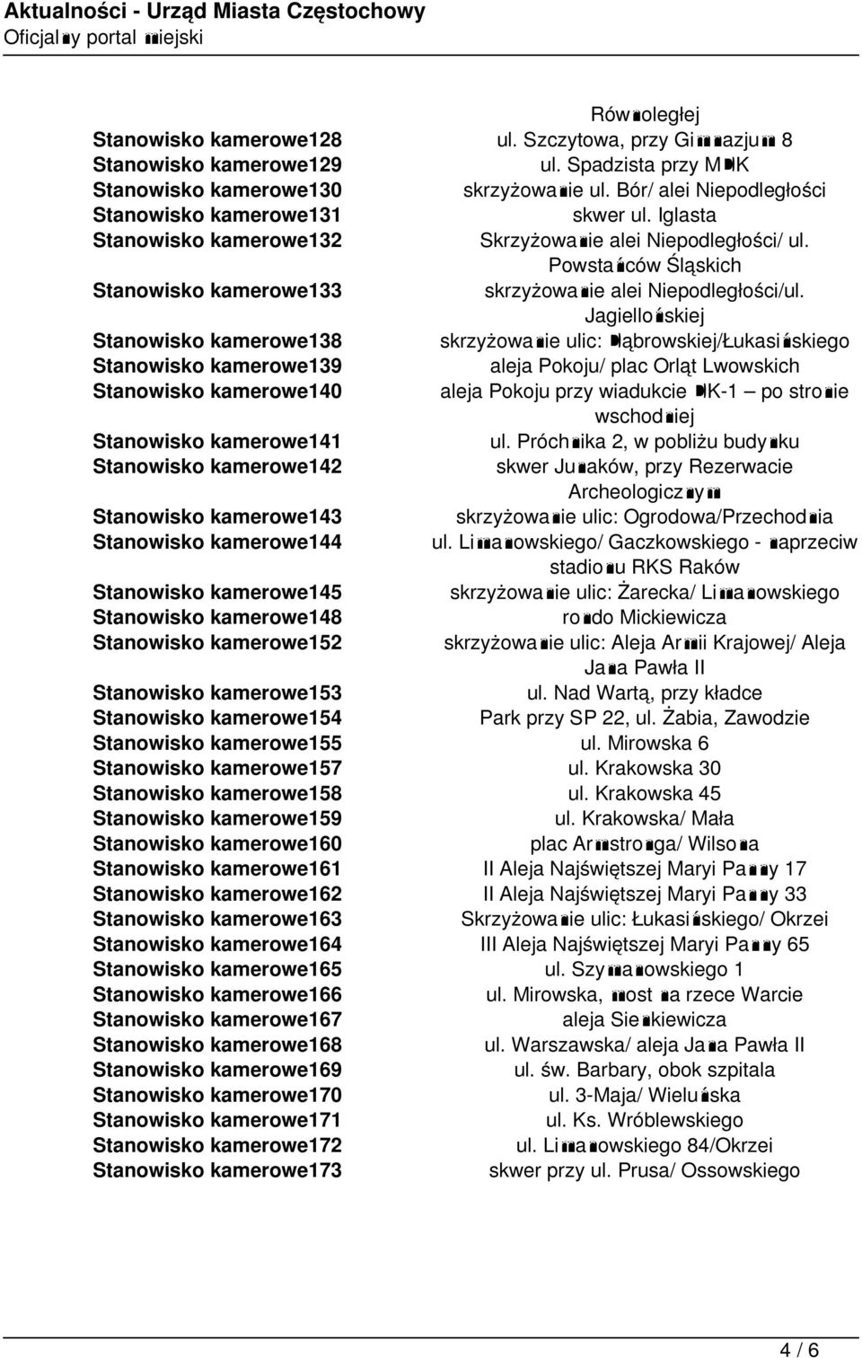 Powstańców Śląskich Stanowisko kamerowe133 skrzyżowanie alei Niepodległości/ul.