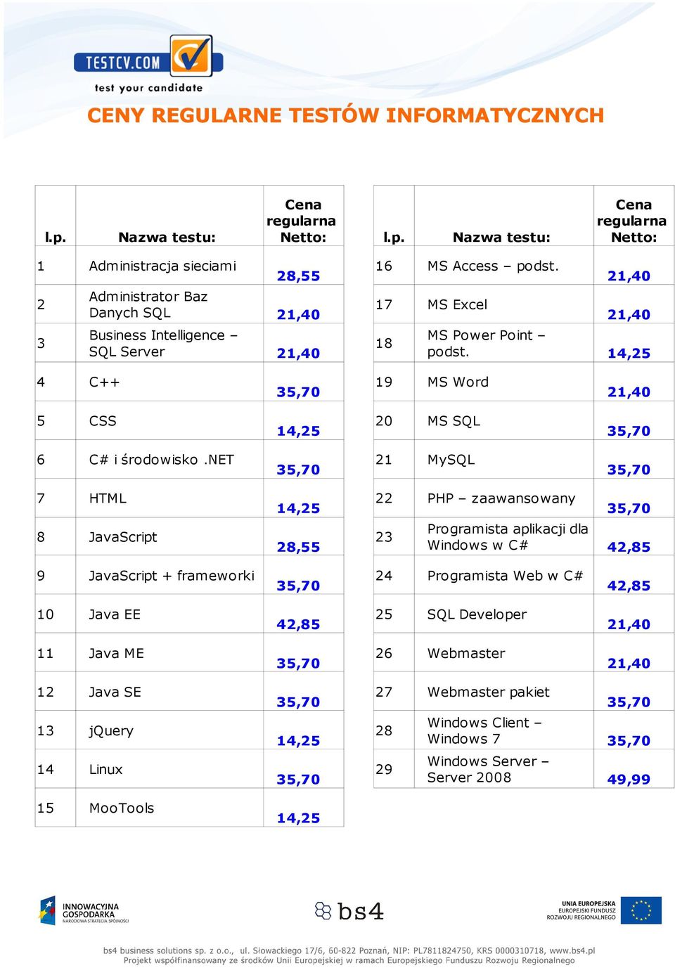 net 21 MySQL 7 HTML 8 JavaScript 14,25 28,55 22 PHP zaawansowany 23 Programista aplikacji dla Windows w C# 42,85 9 JavaScript + frameworki 24 Programista