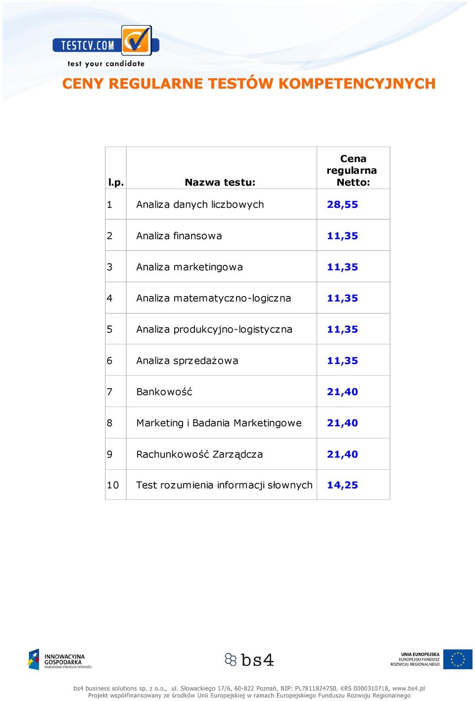 Analiza produkcyjno-logistyczna 11,35 6 Analiza sprzedażowa 11,35 7 Bankowość 8