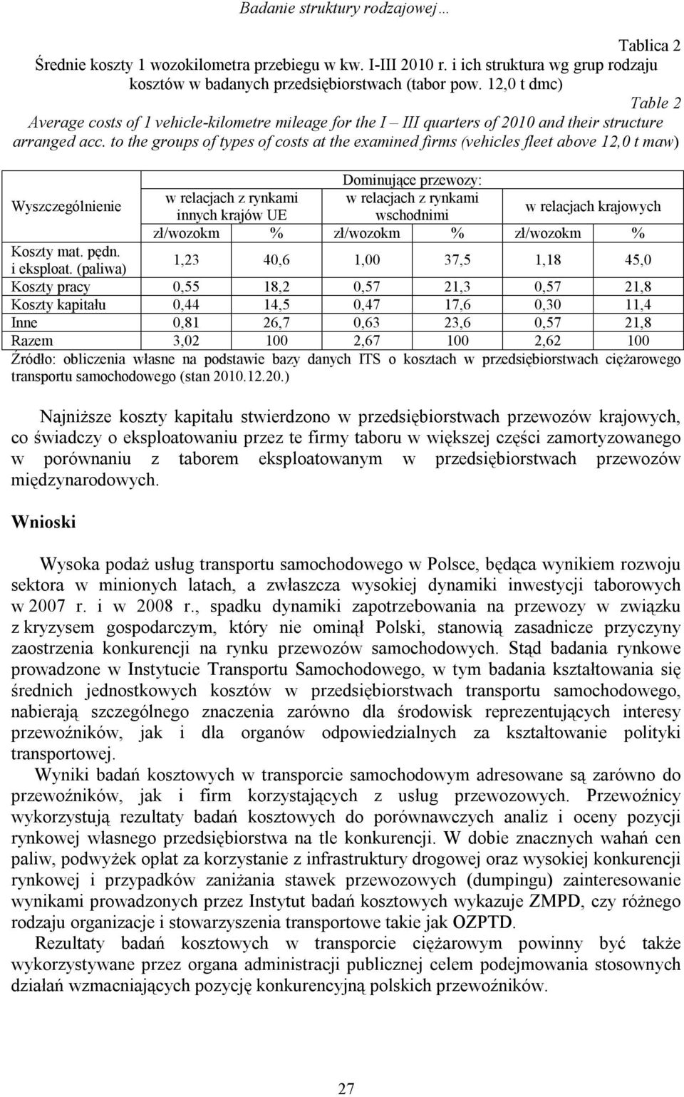 to the groups of types of costs at the examined firms (vehicles fleet above 12,0 t maw) Wyszczególnienie Dominujące przewozy: w relacjach z rynkami w relacjach z rynkami innych krajów UE wschodnimi w