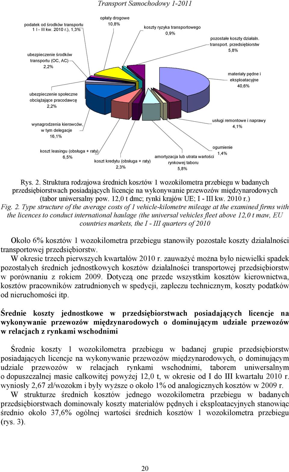 (OC, AC) 2,2% opłaty drogowe 10,8% koszty ryzyka transporto