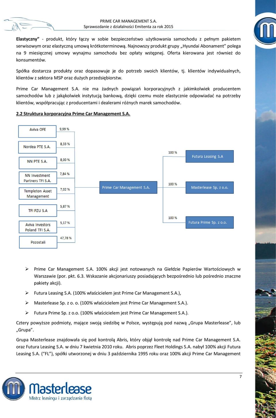 Spółka dostarcza produkty oraz dopasowuje je do potrzeb swoich klientów, tj. klientów indywidualnych, klientów z sektora MSP oraz dużych przedsiębiorstw. Prime Car Management S.A.