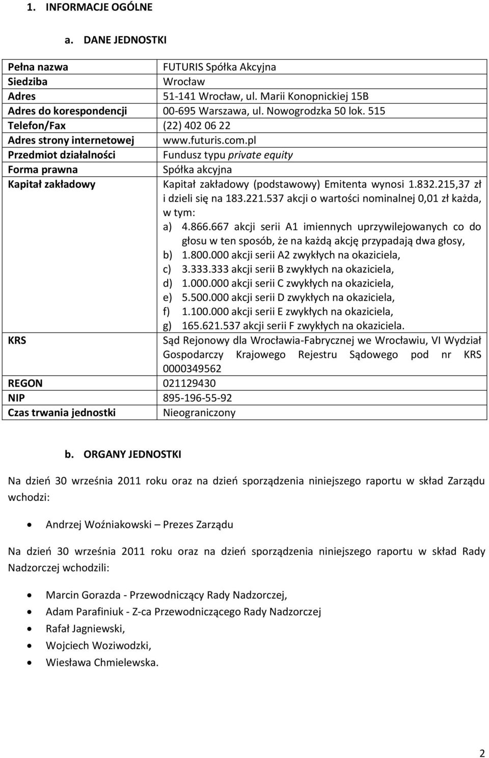 pl Przedmiot działalności Fundusz typu private equity Forma prawna Spółka akcyjna Kapitał zakładowy Kapitał zakładowy (podstawowy) Emitenta wynosi 1.832.215,37 zł i dzieli się na 183.221.