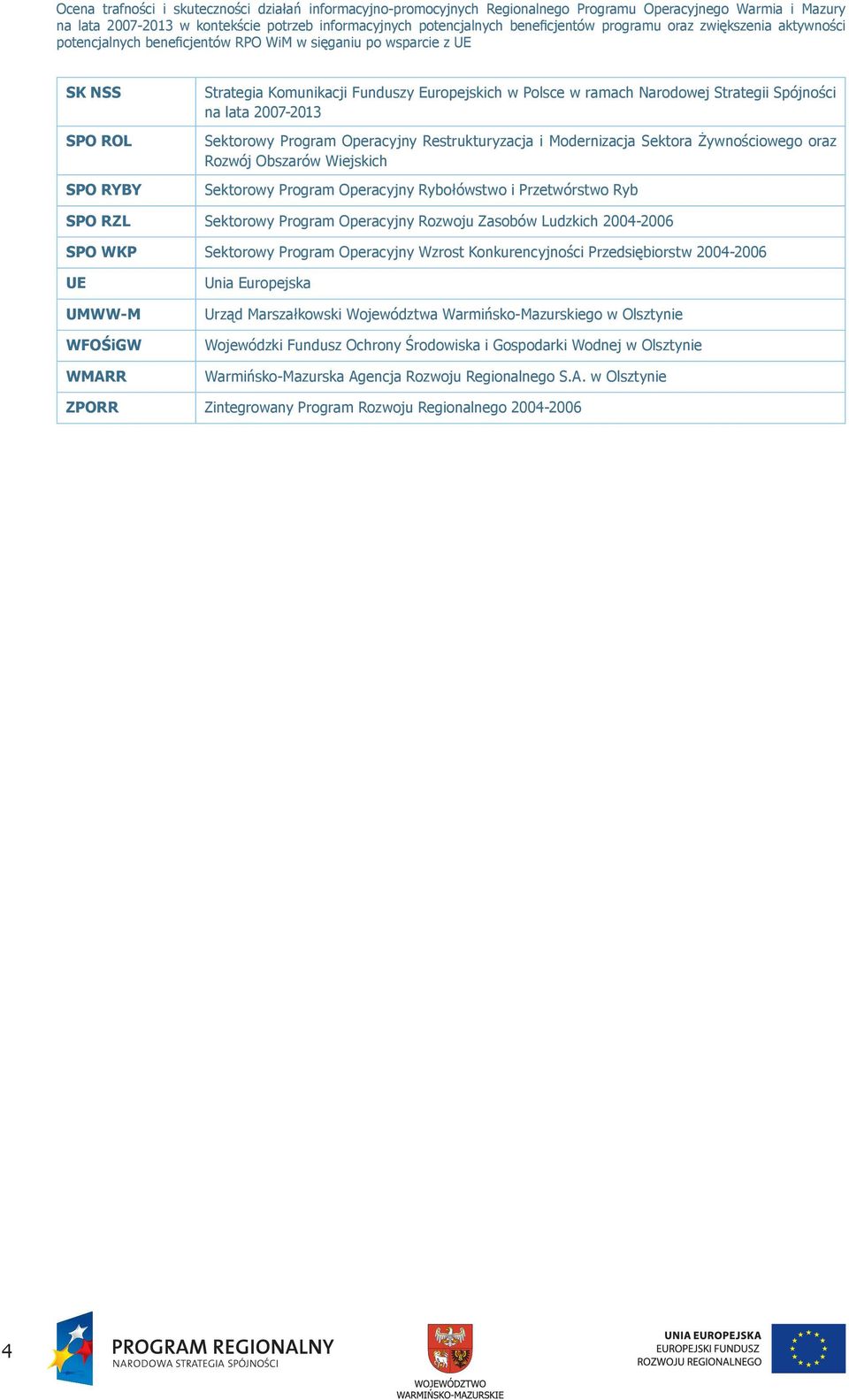 2004-2006 SPO WKP Sektorowy Program Operacyjny Wzrost Konkurencyjności Przedsiębiorstw 2004-2006 UE UMWW-M WFOŚiGW WMARR Unia Europejska Urząd Marszałkowski Województwa Warmińsko-Mazurskiego