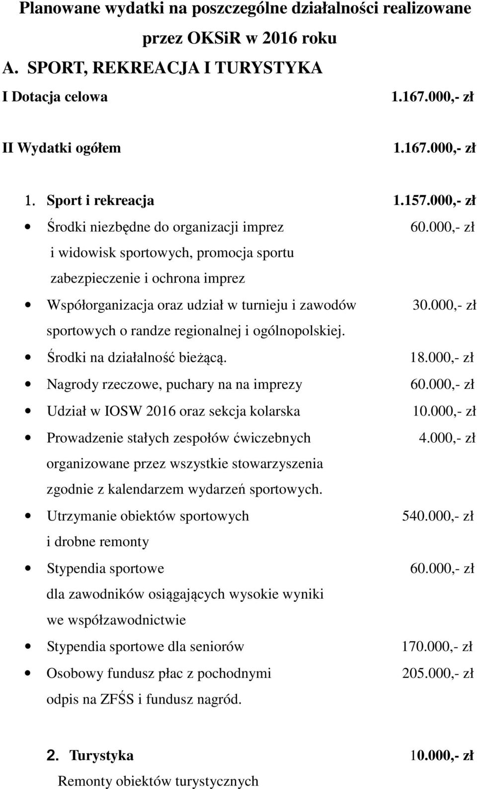 000,- zł i widowisk sportowych, promocja sportu zabezpieczenie i ochrona imprez Współorganizacja oraz udział w turnieju i zawodów 30.000,- zł sportowych o randze regionalnej i ogólnopolskiej.