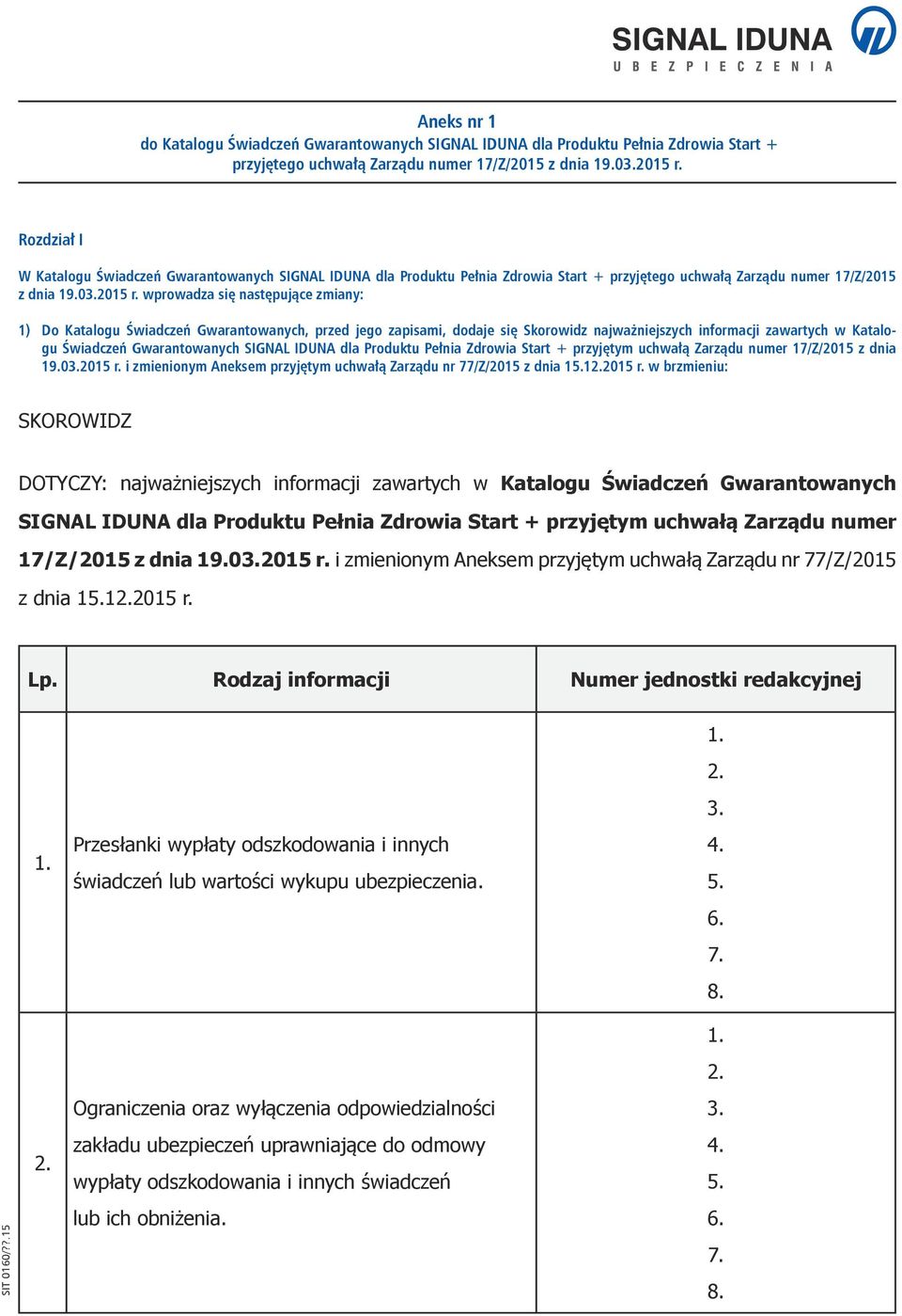 wprowadza się następujące zmiany: 1) Do Katalogu Świadczeń Gwarantowanych, przed jego zapisami, dodaje się Skorowidz najważniejszych informacji zawartych w Katalogu Świadczeń Gwarantowanych SIGNAL