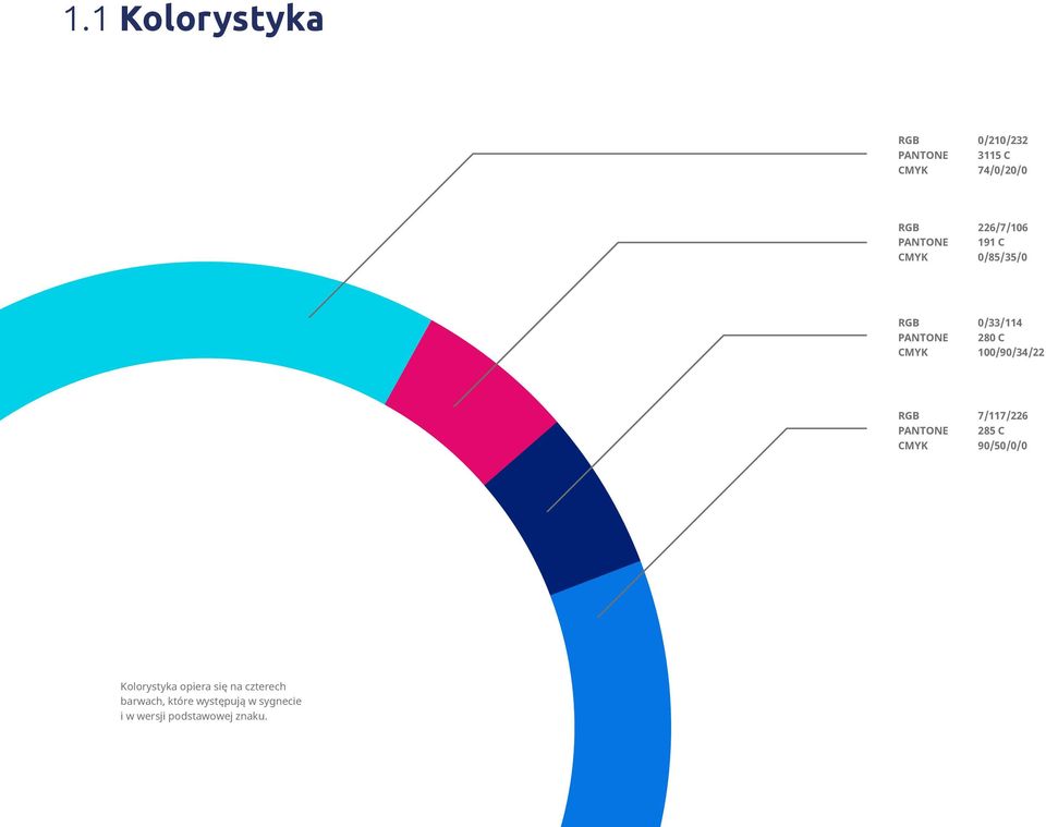 100/90/34/22 RGB 7/117/226 PANTONE 285 C CMYK 90/50/0/0 Kolorystyka