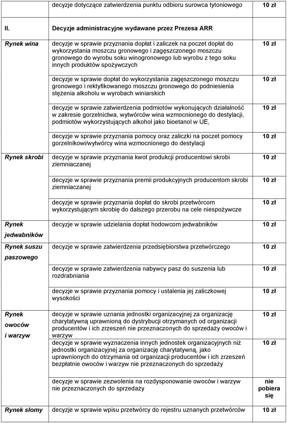 dopłat do wykorzystania moszczu gronowego i zagęszczonego moszczu gronowego do wyrobu soku winogronowego lub wyrobu z tego soku innych produktów spożywczych decyzje w sprawie dopłat do wykorzystania