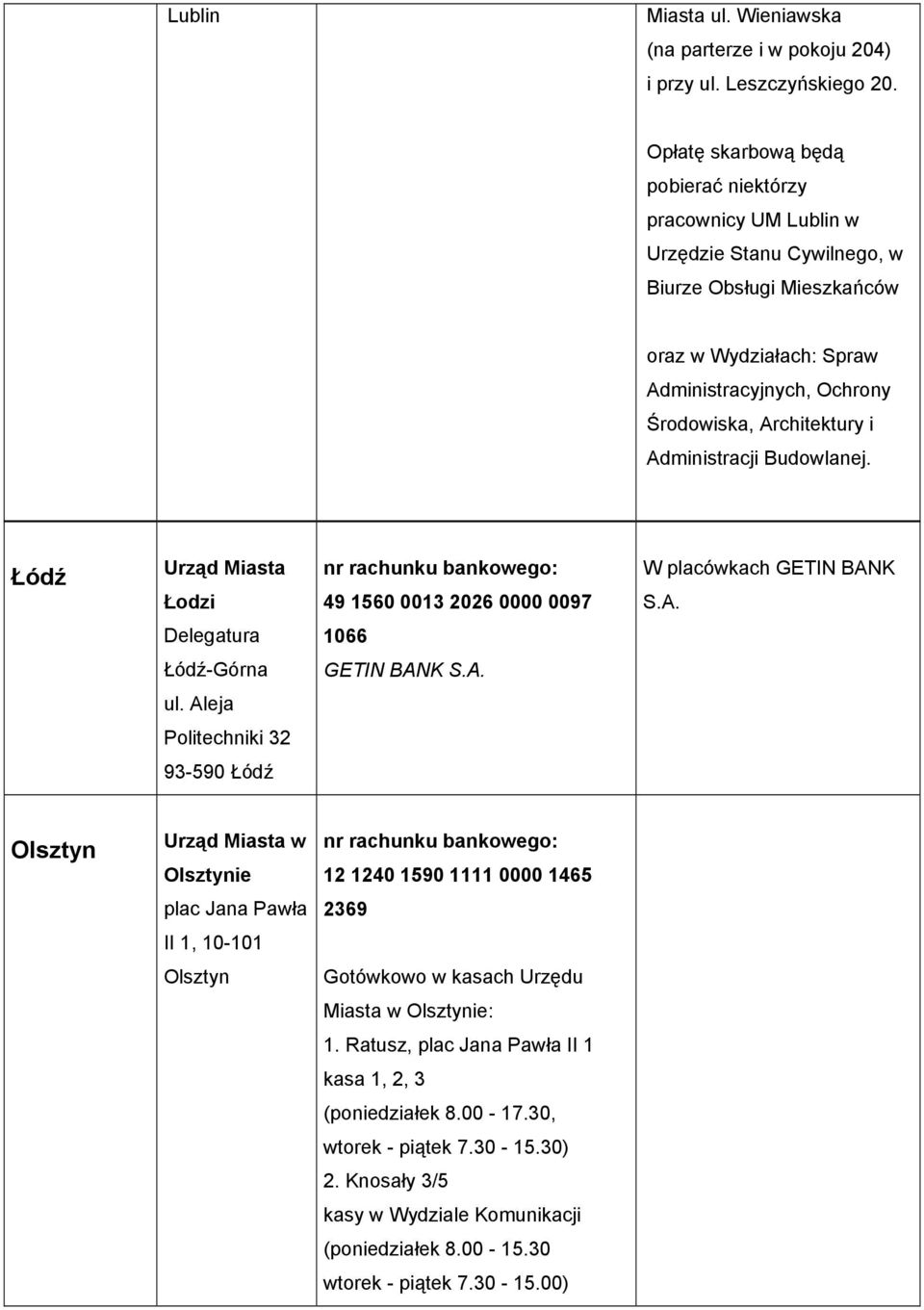 Administracji Budowlanej. Łódź Łodzi 49 1560 0013 2026 0000 0097 W placówkach GETIN BANK S.A. Delegatura 1066 Łódź-Górna GETIN BANK S.A. ul.