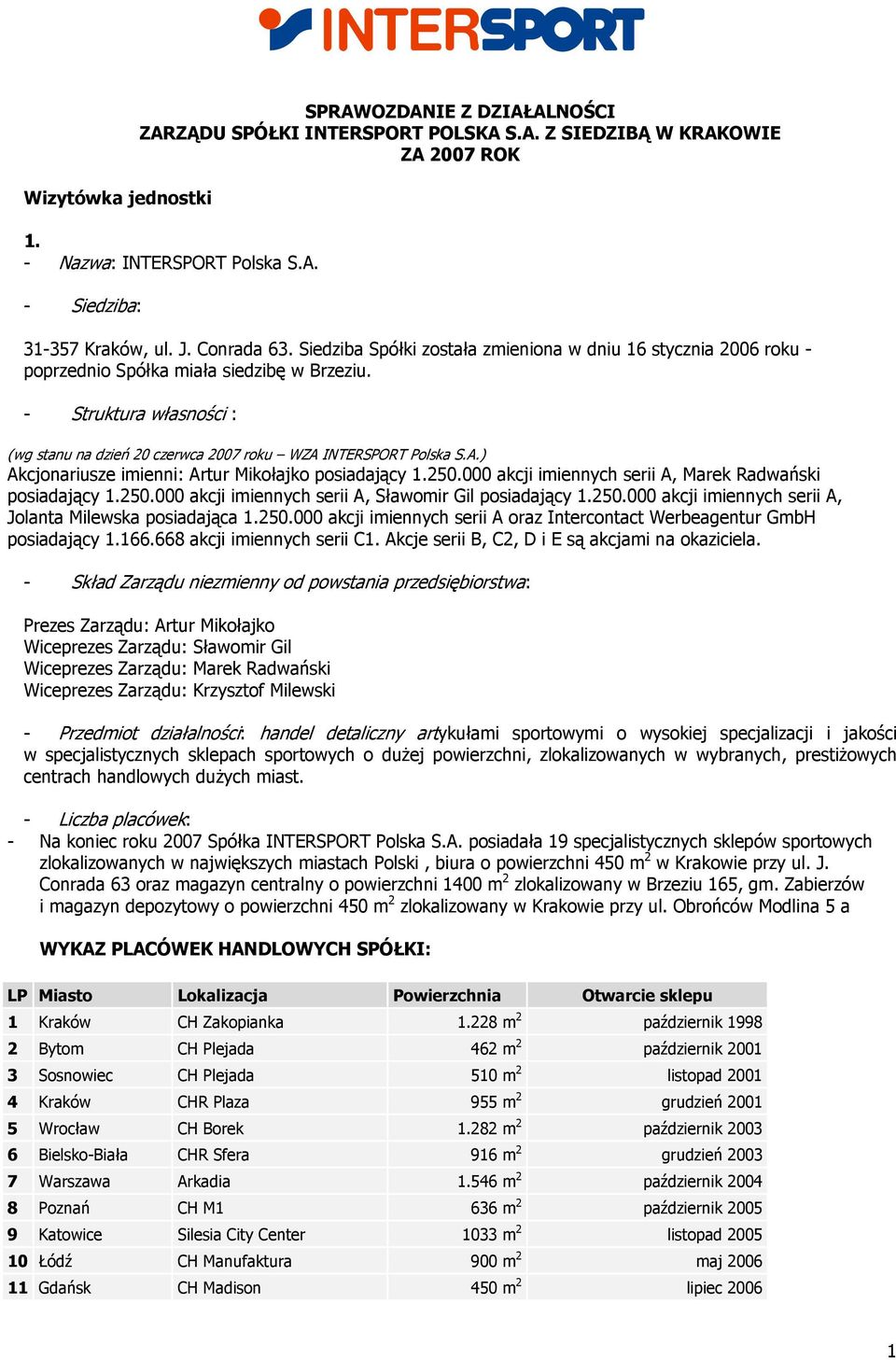 INTERSPORT Polska S.A.) Akcjonariusze imienni: Artur Mikołajko posiadający 1.250.000 akcji imiennych serii A, Marek Radwański posiadający 1.250.000 akcji imiennych serii A, Sławomir Gil posiadający 1.