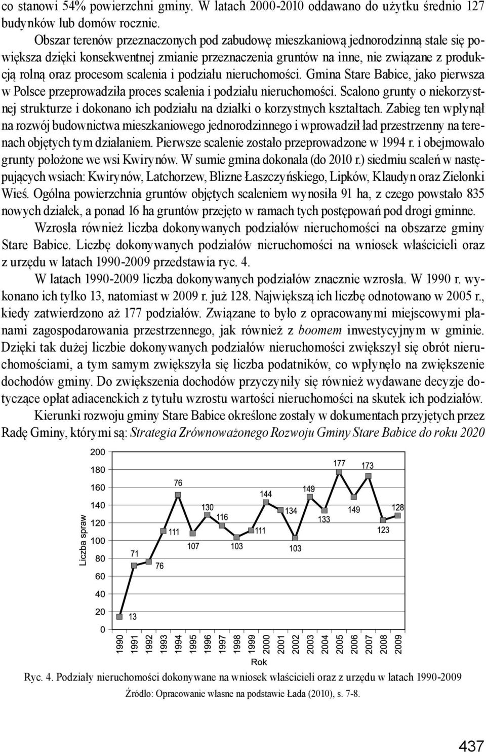 scalenia i podziału nieruchomości. Gmina Stare Babice, jako pierwsza w Polsce przeprowadziła proces scalenia i podziału nieruchomości.
