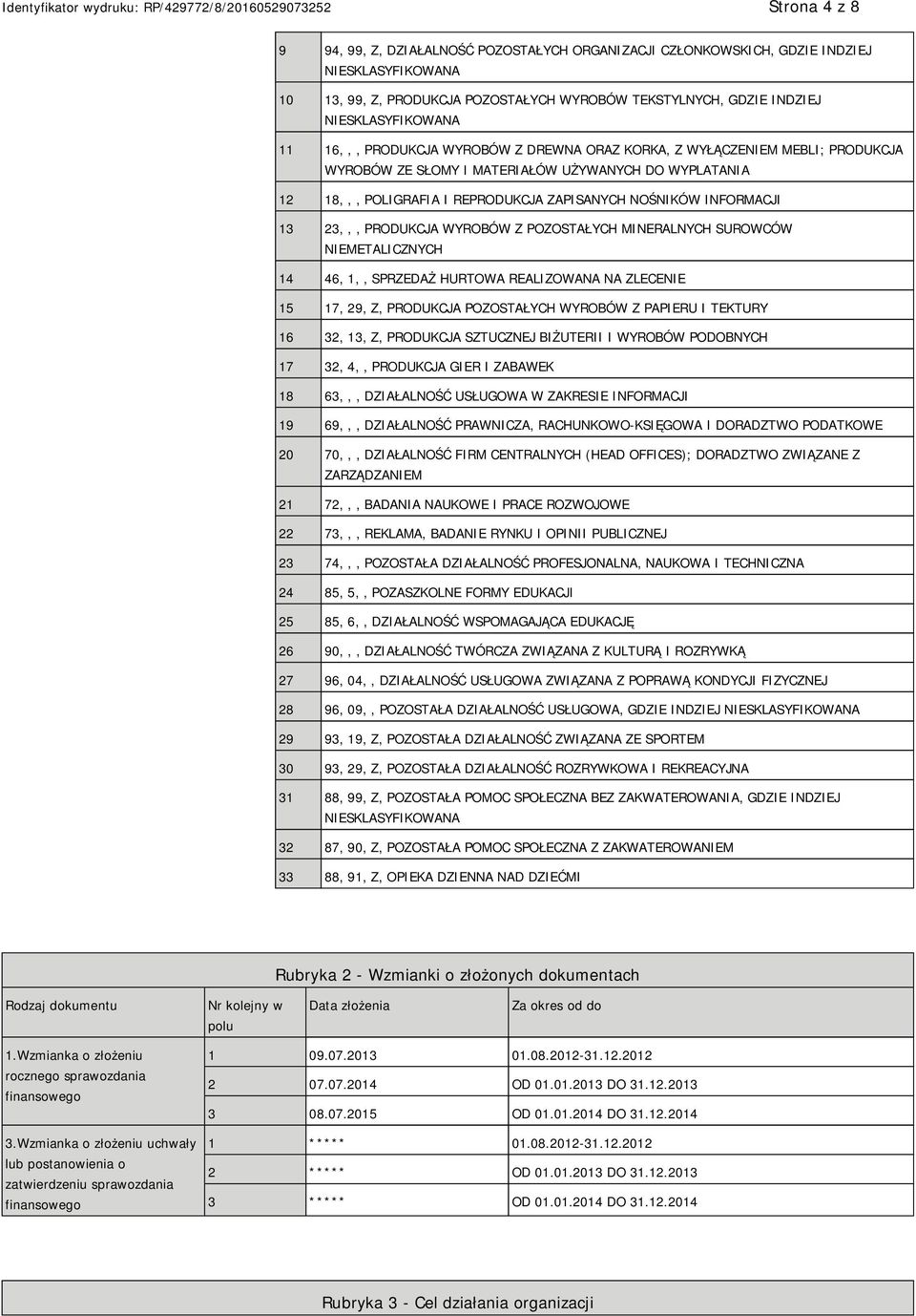 13 23,,, PRODUKCJA WYROBÓW Z POZOSTAŁYCH MINERALNYCH SUROWCÓW NIEMETALICZNYCH 14 46, 1,, SPRZEDAŻ HURTOWA REALIZOWANA NA ZLECENIE 15 17, 29, Z, PRODUKCJA POZOSTAŁYCH WYROBÓW Z PAPIERU I TEKTURY 16