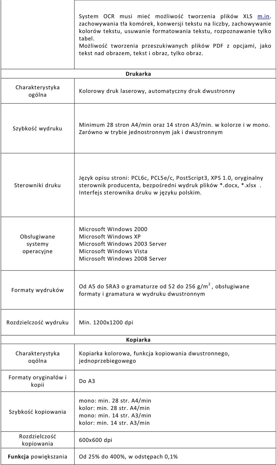 Drukarka Kolorowy druk laserowy, automatyczny druk dwustronny Szybkość wydruku Minimum 28 stron A4/min oraz 14 stron A3/min. w kolorze i w mono.