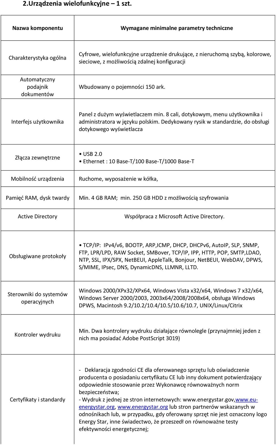 dokumentów Wbudowany o pojemności 150 ark. Interfejs użytkownika Panel z dużym wyświetlaczem min. 8 cali, dotykowym, menu użytkownika i administratora w języku polskim.