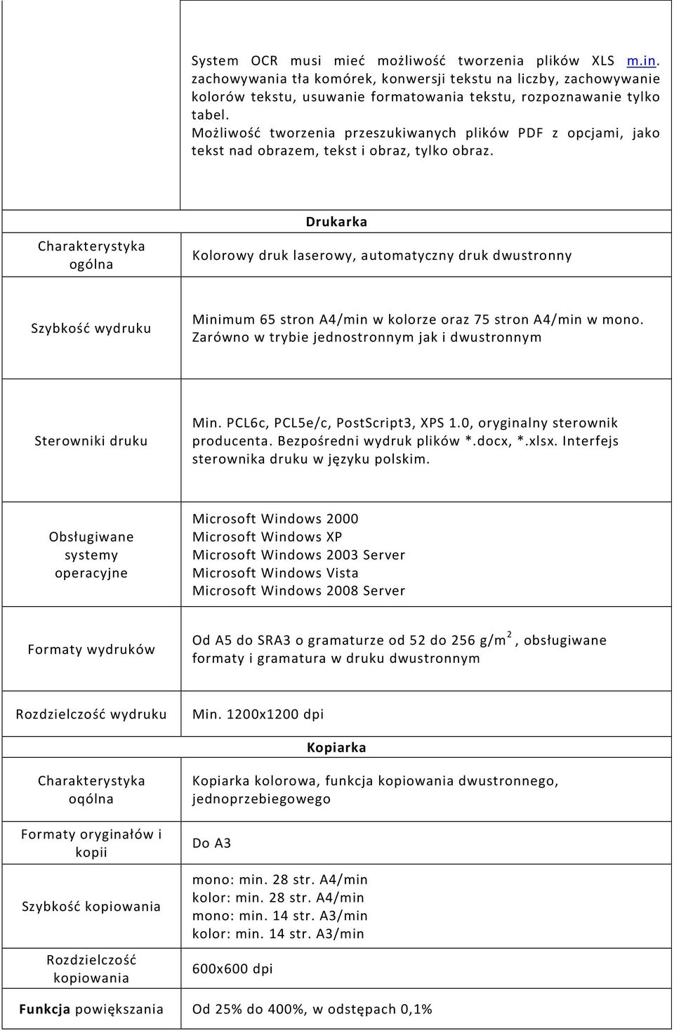 Drukarka Kolorowy druk laserowy, automatyczny druk dwustronny Szybkość wydruku Minimum 65 stron A4/min w kolorze oraz 75 stron A4/min w mono.