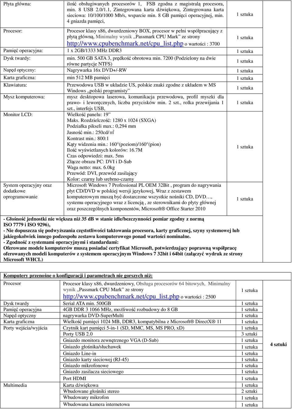 cpubenchmark.net/cpu_list.php o wartości : 3700 Pamięć operacyjna: 1 x 2GB/1333 MHz DDR3 Dysk twardy: min. 500 GB SATA 3, prędkość obrotowa min.