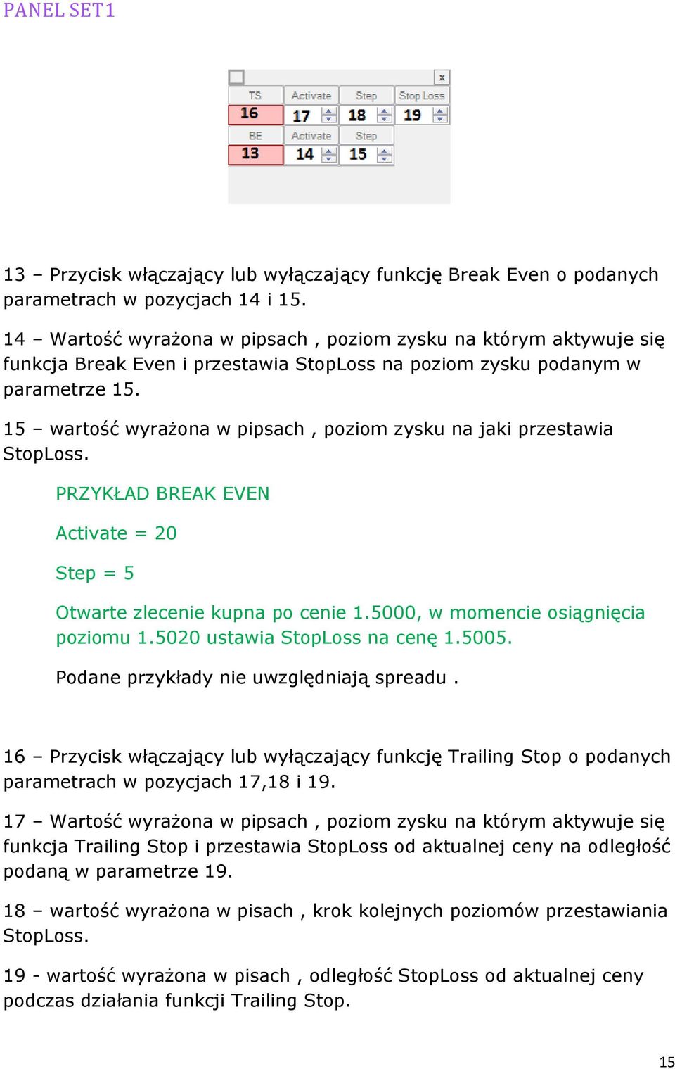 15 wartość wyrażona w pipsach, poziom zysku na jaki przestawia StopLoss. PRZYKŁAD BREAK EVEN Activate = 20 Step = 5 Otwarte zlecenie kupna po cenie 1.5000, w momencie osiągnięcia poziomu 1.