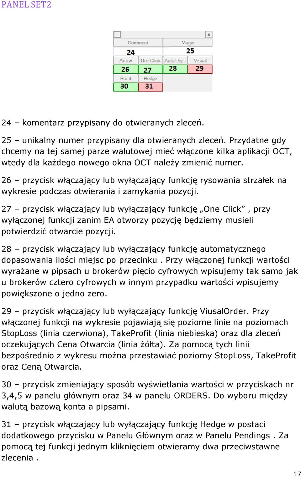 26 przycisk włączający lub wyłączający funkcję rysowania strzałek na wykresie podczas otwierania i zamykania pozycji.