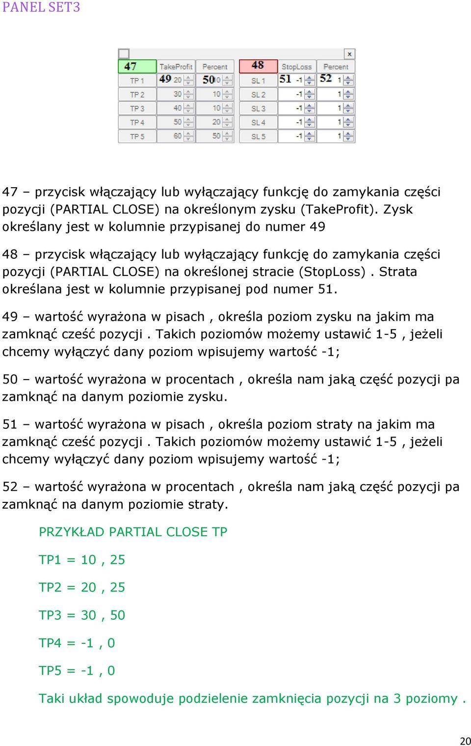 Strata określana jest w kolumnie przypisanej pod numer 51. 49 wartość wyrażona w pisach, określa poziom zysku na jakim ma zamknąć cześć pozycji.