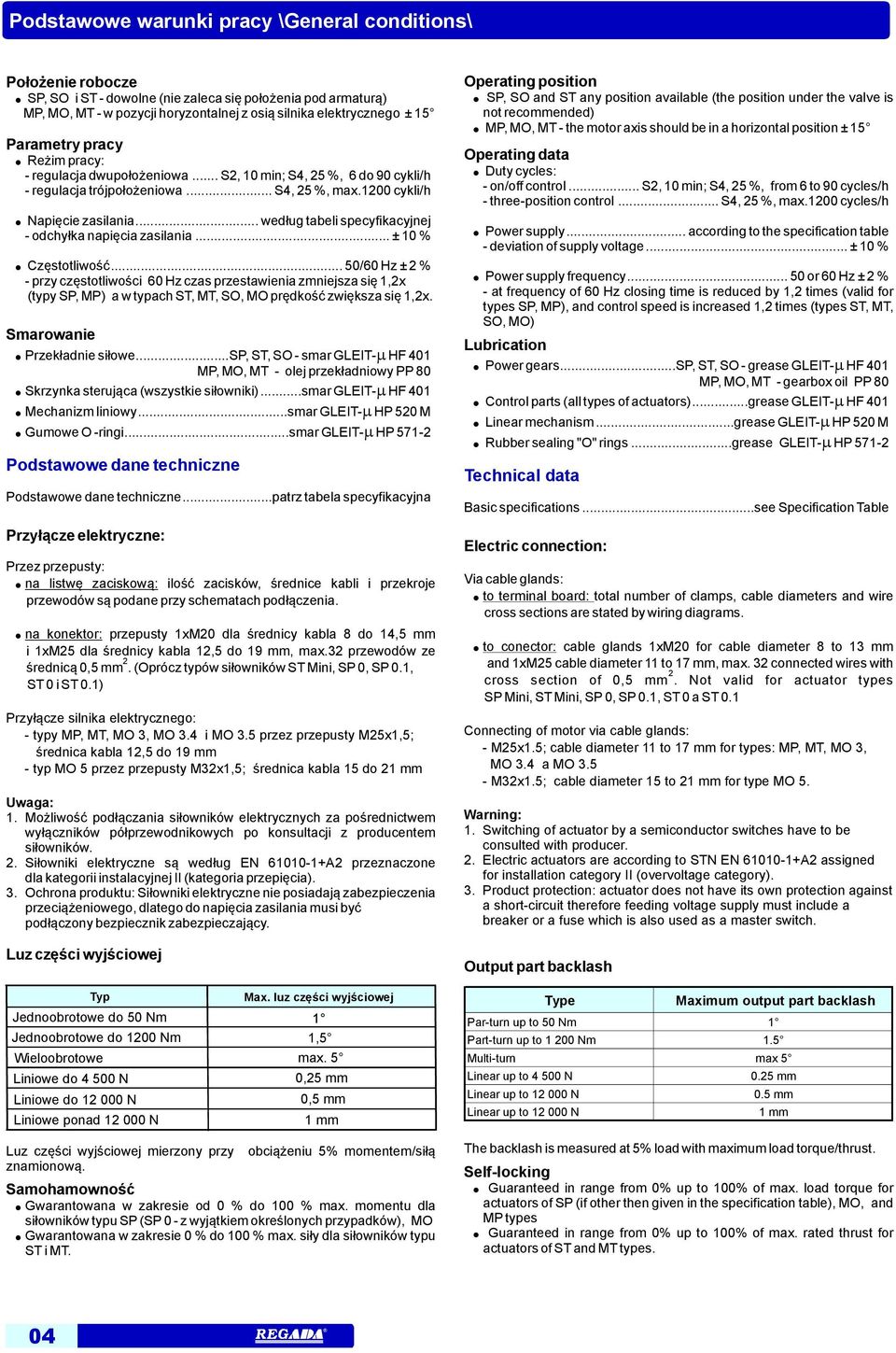 .. 50/60 Hz ± % przy częstotliwości 60 Hz czas przestawienia zmniejsza się 1,x (typy SP, MP) a w typach ST, MT, SO, MO prędkość zwiększa się 1,x. Smarowanie Przekładnie siłowe.