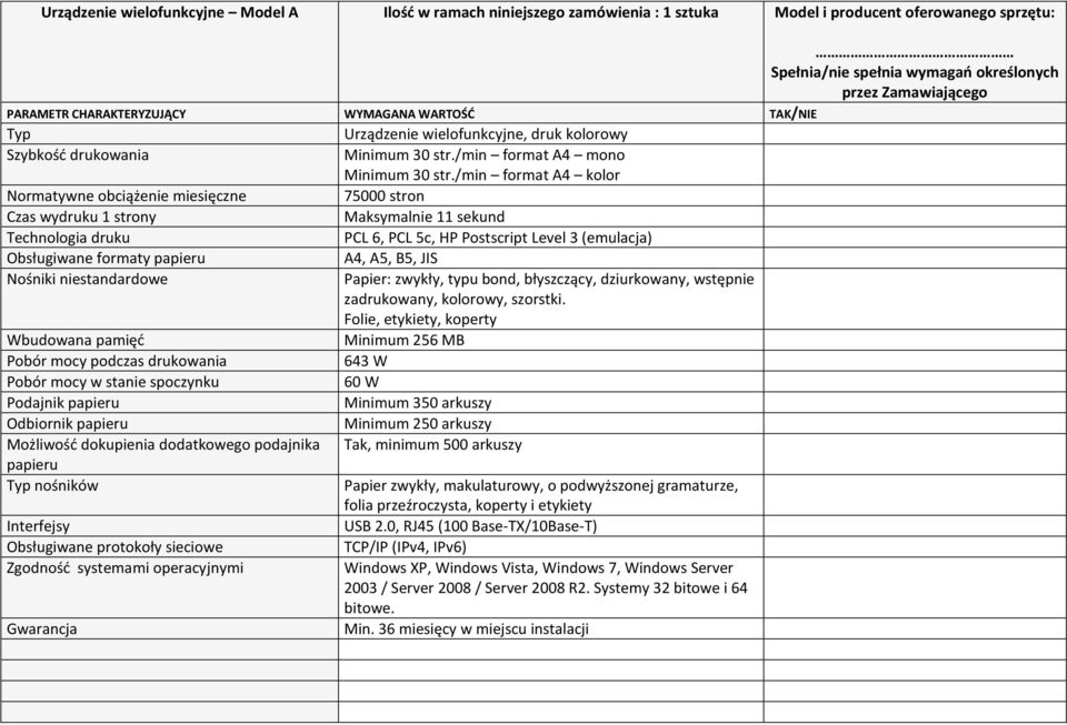 /min format A4 kolor Normatywne obciążenie miesięczne 75000 stron Czas wydruku 1 strony Maksymalnie 11 sekund Technologia druku PCL 6, PCL 5c, HP Postscript Level 3 (emulacja) Obsługiwane formaty