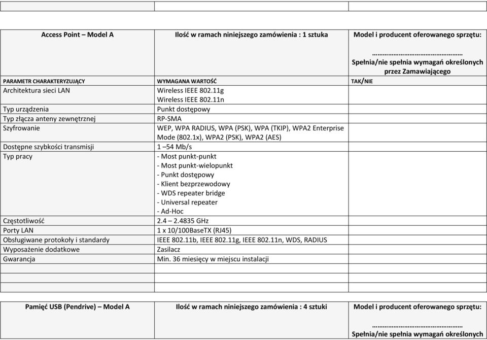 1x), WPA2 (PSK), WPA2 (AES) Dostępne szybkości transmisji 1 54 Mb/s Typ pracy - Most punkt-punkt - Most punkt-wielopunkt - Punkt dostępowy - Klient bezprzewodowy - WDS repeater bridge - Universal