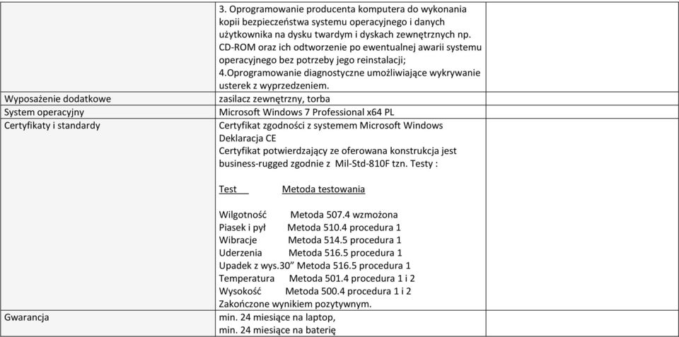 Wyposażenie dodatkowe zasilacz zewnętrzny, torba System operacyjny Microsoft Windows 7 Professional x64 PL Certyfikaty i standardy Certyfikat zgodności z systemem Microsoft Windows Deklaracja CE