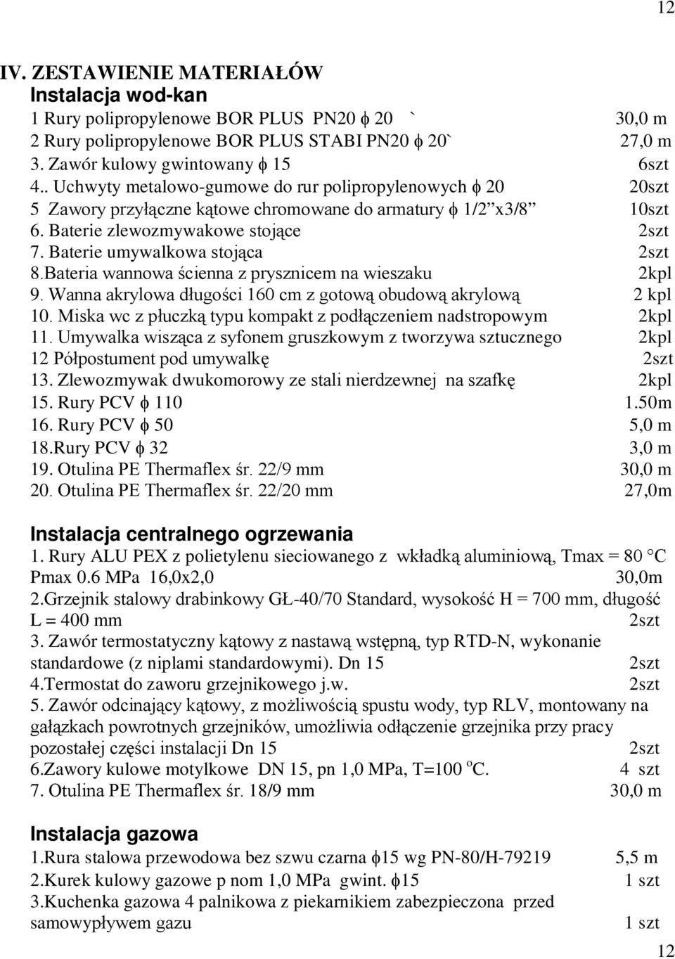 Baterie umywalkowa stojąca 2szt 8.Bateria wannowa ścienna z prysznicem na wieszaku 2kpl 9. Wanna akrylowa długości 160 cm z gotową obudową akrylową 2 kpl 10.