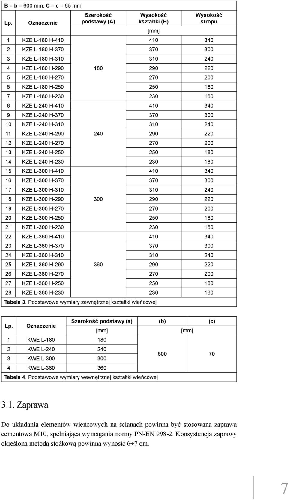 270 200 6 KZE L-180 H-250 250 180 7 KZE L-180 H-230 230 160 8 KZE L-240 H-410 410 340 9 KZE L-240 H-370 370 300 10 KZE L-240 H-310 310 240 11 KZE L-240 H-290 240 290 220 12 KZE L-240 H-270 270 200 13