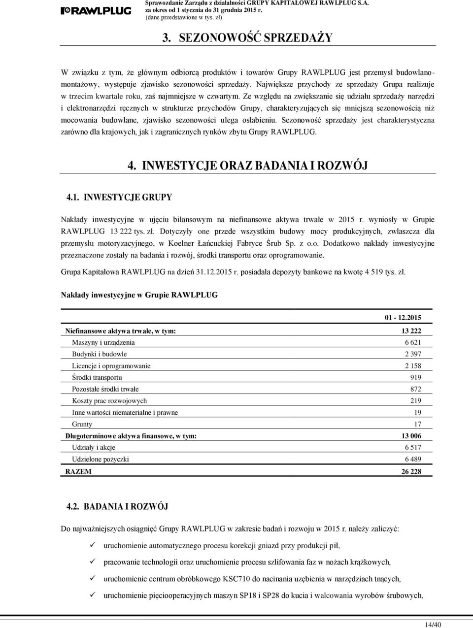 Ze względu na zwiększanie się udziału sprzedaży narzędzi i elektronarzędzi ręcznych w strukturze przychodów Grupy, charakteryzujących się mniejszą sezonowością niż mocowania budowlane, zjawisko