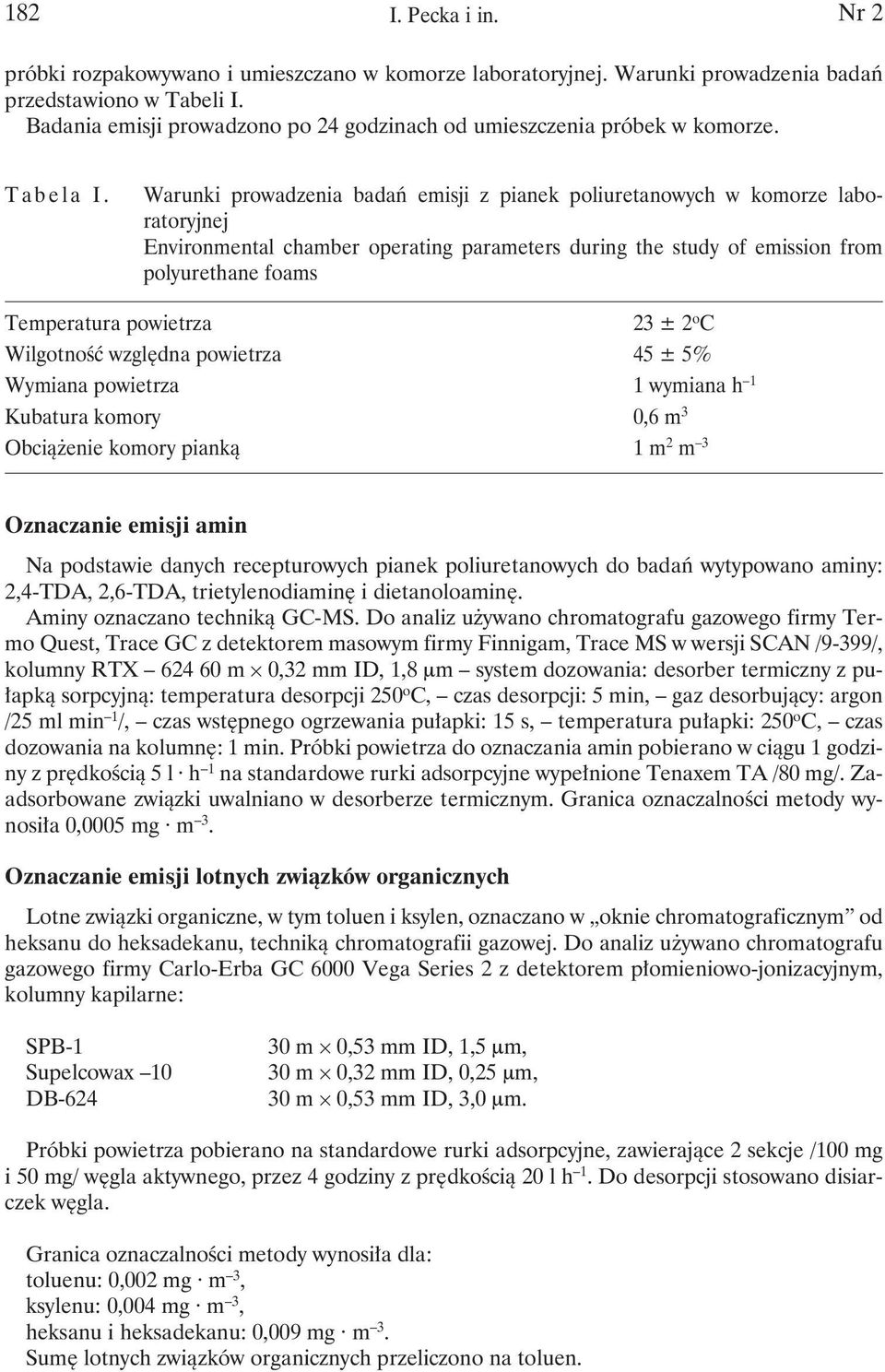 Warunki prowadzenia badań emisji z pianek poliuretanowych w komorze laboratoryjnej Environmental chamber operating parameters during the study of emission from polyurethane foams Temperatura