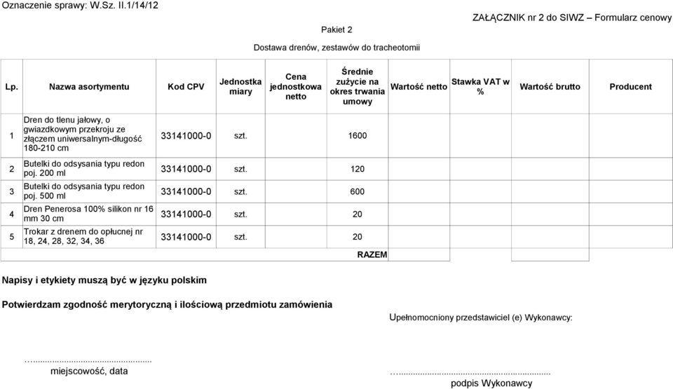 jałowy, o 1 gwiazdkowym przekroju ze złączem uniwersalnym-długość 33141000-0 szt. 1600 180-210 cm Butelki do odsysania typu redon 2 poj.