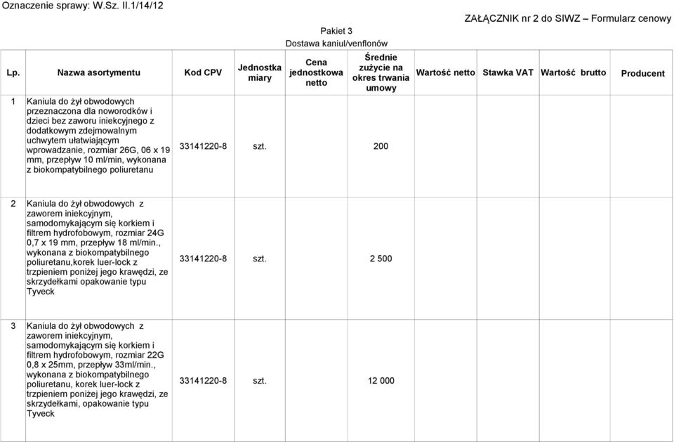 wprowadzanie, rozmiar 26G, 06 x 19 mm, przepływ 10 ml/min, wykonana z biokompatybilnego poliuretanu 200 Producent 2 filtrem hydrofobowym, rozmiar 24G 0,7 x