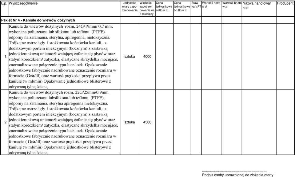 dodatkowym portem iniekcyjnym (bocznym) z zastawką jednokierunkową uniemożliwaiającą cofanie się płynów oraz stałym koreczkiem/ zatyczką, elastyczne skrzydełka mocujące, formacie (G/śr/dł) oraz