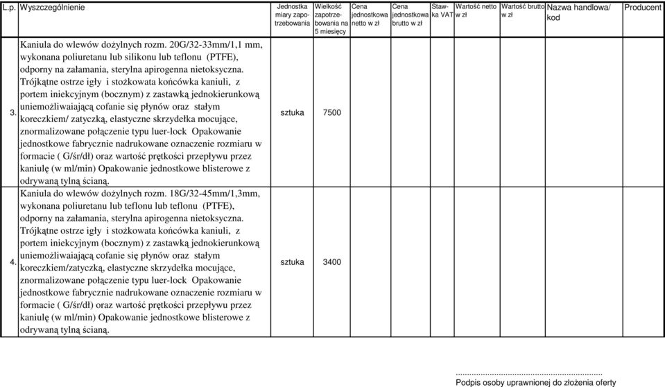 cofanie się płynów oraz stałym koreczkiem/ zatyczką, elastyczne skrzydełka mocujące, Kaniula do wlewów dożylnych rozm.