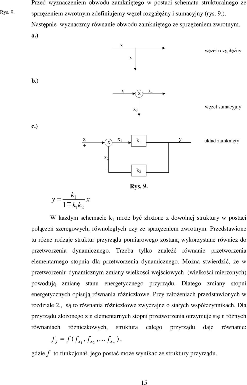 x W kaŝdym schemacie k moŝe być złoŝone z dowolnej struktury w postaci połączeń szeregowych, równoległych czy ze sprzęŝeniem zwrotnym.