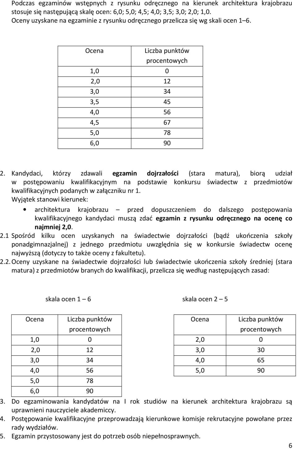 Kandydaci, którzy zdawali egzamin dojrzałości (stara matura), biorą udział w postępowaniu kwalifikacyjnym na podstawie konkursu świadectw z przedmiotów kwalifikacyjnych podanych w załączniku nr 1.