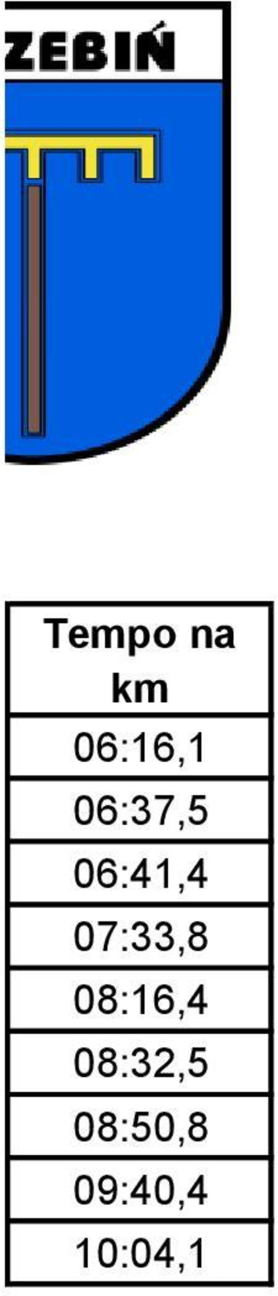 07:33,8 08:16,4