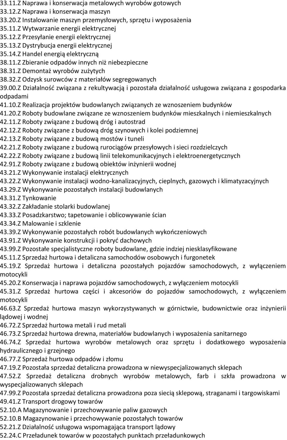 Z Demontaż wyrobów zużytych 38.32.Z Odzysk surowców z materiałów segregowanych 39.00.Z Działalność związana z rekultywacją i pozostała działalność usługowa związana z gospodarka odpadami 41.10.