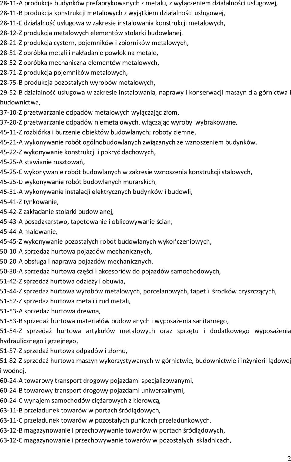 nakładanie powłok na metale, 28-52-Z obróbka mechaniczna elementów metalowych, 28-71-Z produkcja pojemników metalowych, 28-75-B produkcja pozostałych wyrobów metalowych, 29-52-B działalność usługowa