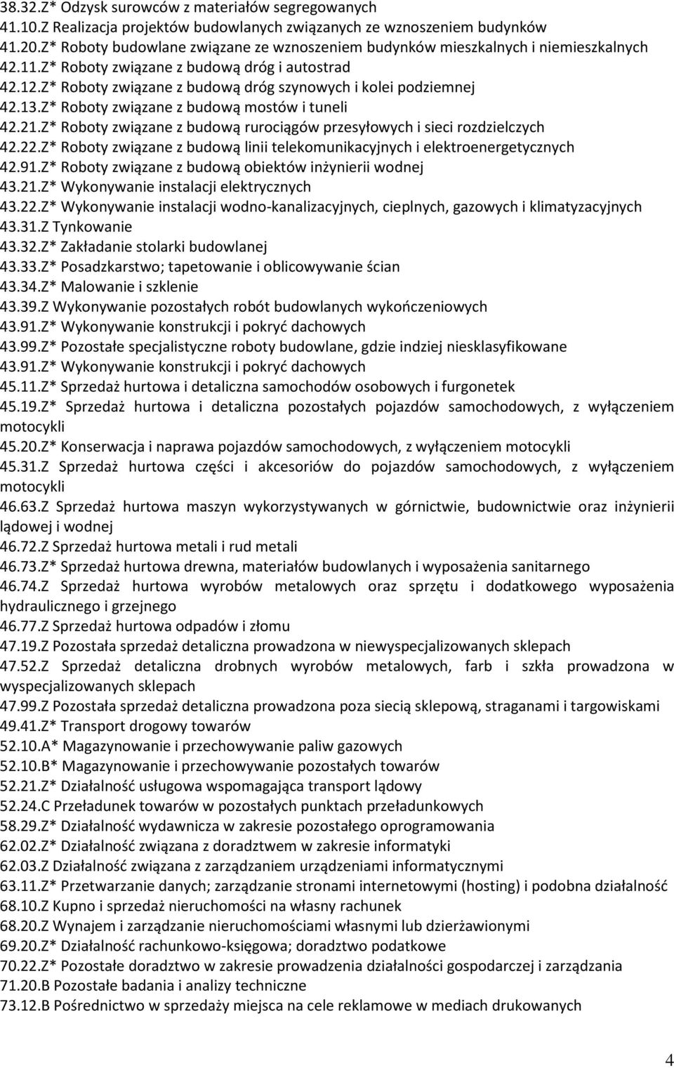 Z* Roboty związane z budową dróg szynowych i kolei podziemnej 42.13.Z* Roboty związane z budową mostów i tuneli 42.21.Z* Roboty związane z budową rurociągów przesyłowych i sieci rozdzielczych 42.22.