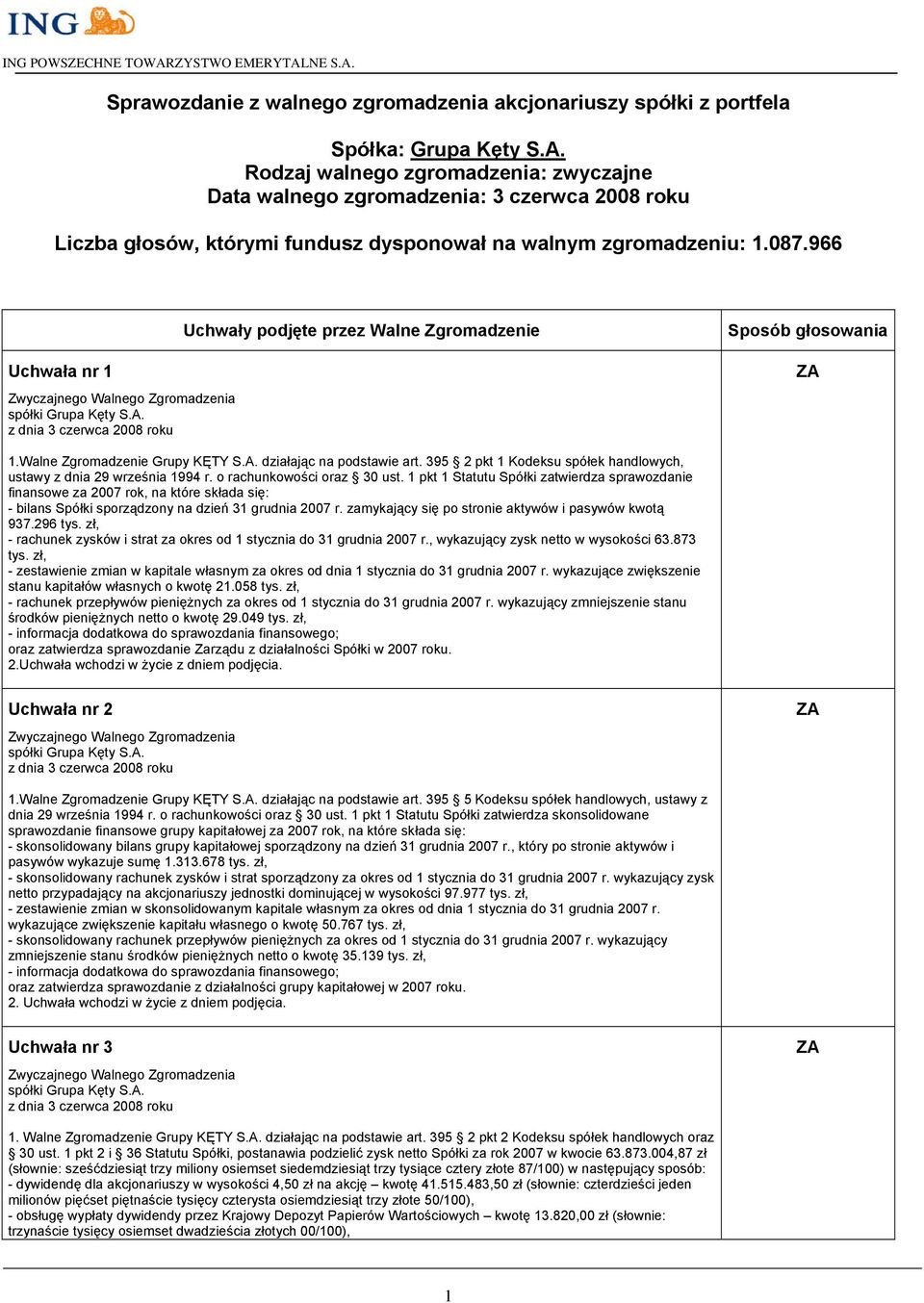 966 Uchwała nr 1 Uchwały podjęte przez Walne Zgromadzenie Sposób głosowania 1.Walne Zgromadzenie Grupy KĘTY S.A. działając na podstawie art.