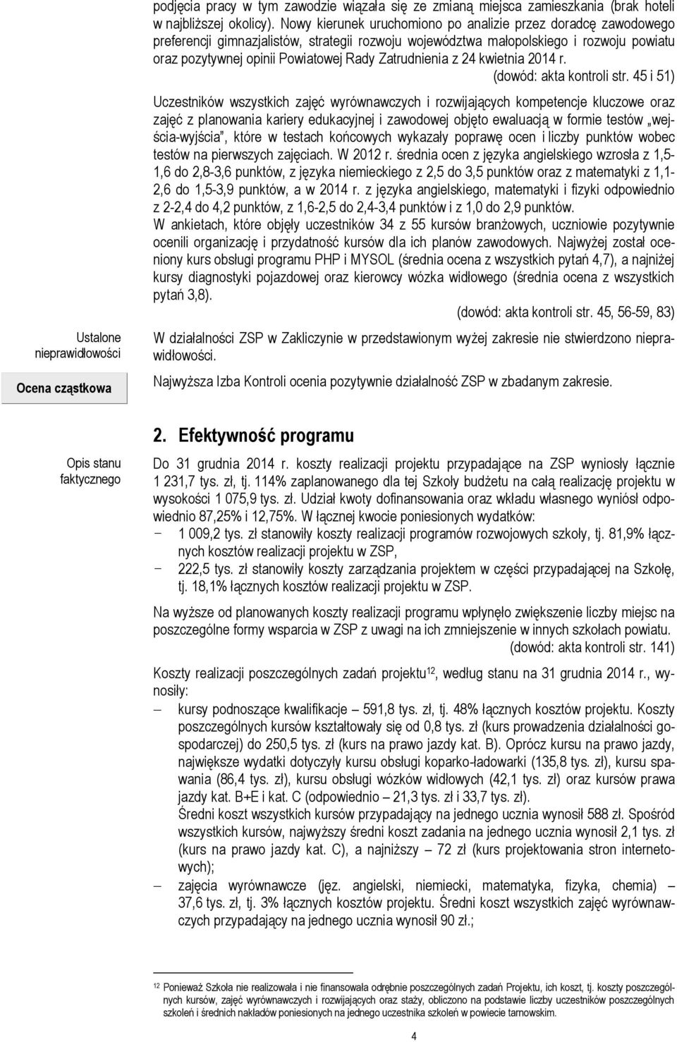 Zatrudnienia z 24 kwietnia 2014 r. (dowód: akta kontroli str.