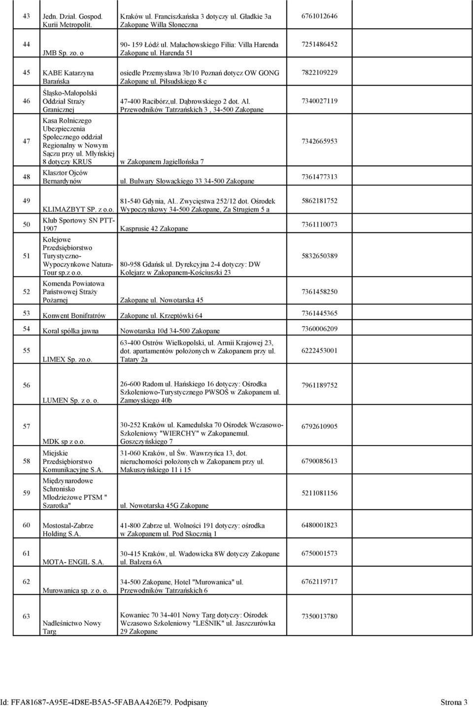 Harenda 51 7251486452 45 KABE Katarzyna Barańska 46 47 48 Śląsko-Małopolski Oddział Straży Granicznej osiedle Przemysława 3b/10 Poznań dotycz OW GONG Zakopane ul. Piłsudskiego 8 c 47-400 Racibórz,ul.