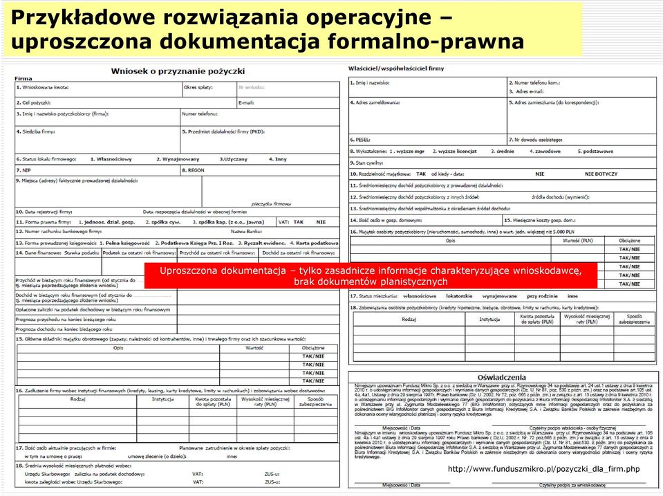 informacje charakteryzujące wnioskodawcę, brak dokumentów