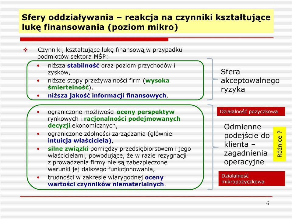 podejmowanych decyzji ekonomicznych, ograniczone zdolności zarządzania (głównie intuicja właściciela), silne związki pomiędzy przedsiębiorstwem i jego właścicielami, powodujące, że w razie rezygnacji